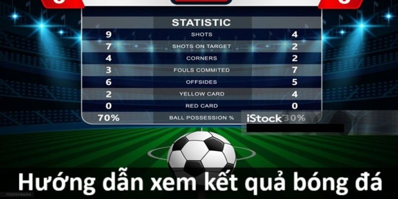 Cách theo dõi kết quả bóng đá